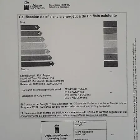 Apartamento La Arena